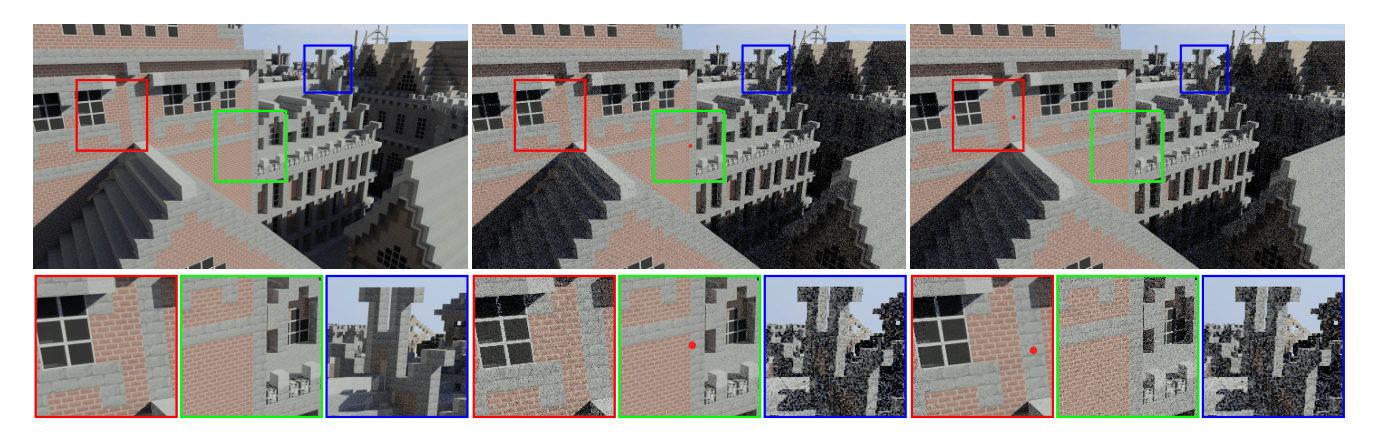 Teaser for Foveated Path Tracing with Configurable Sampling and Block-Based Rendering
