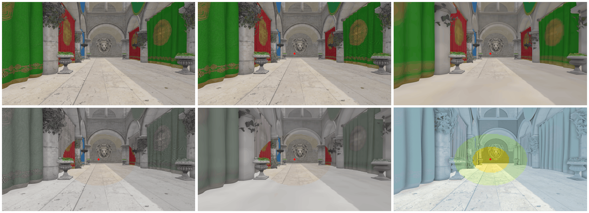 Teaser for A Unified Real-Time Spatial and Chromatic Foveated Rendering in VR